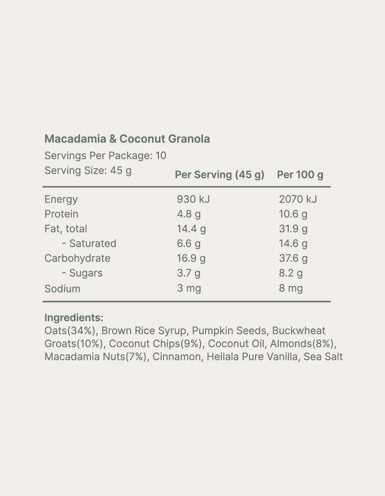 Macadamia & Coconut Granola